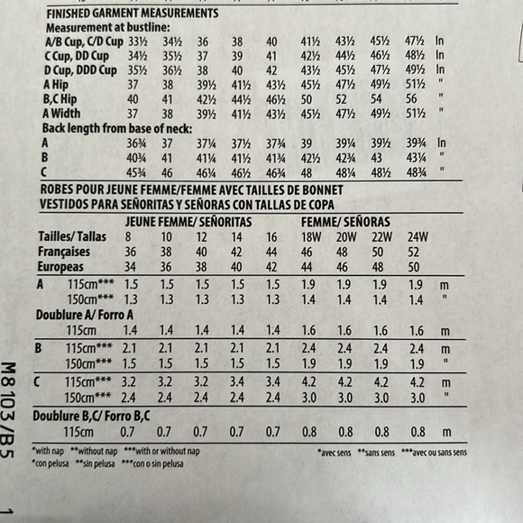McCall Sewing Pattern - Dress M8103 - Picture 4 of 9